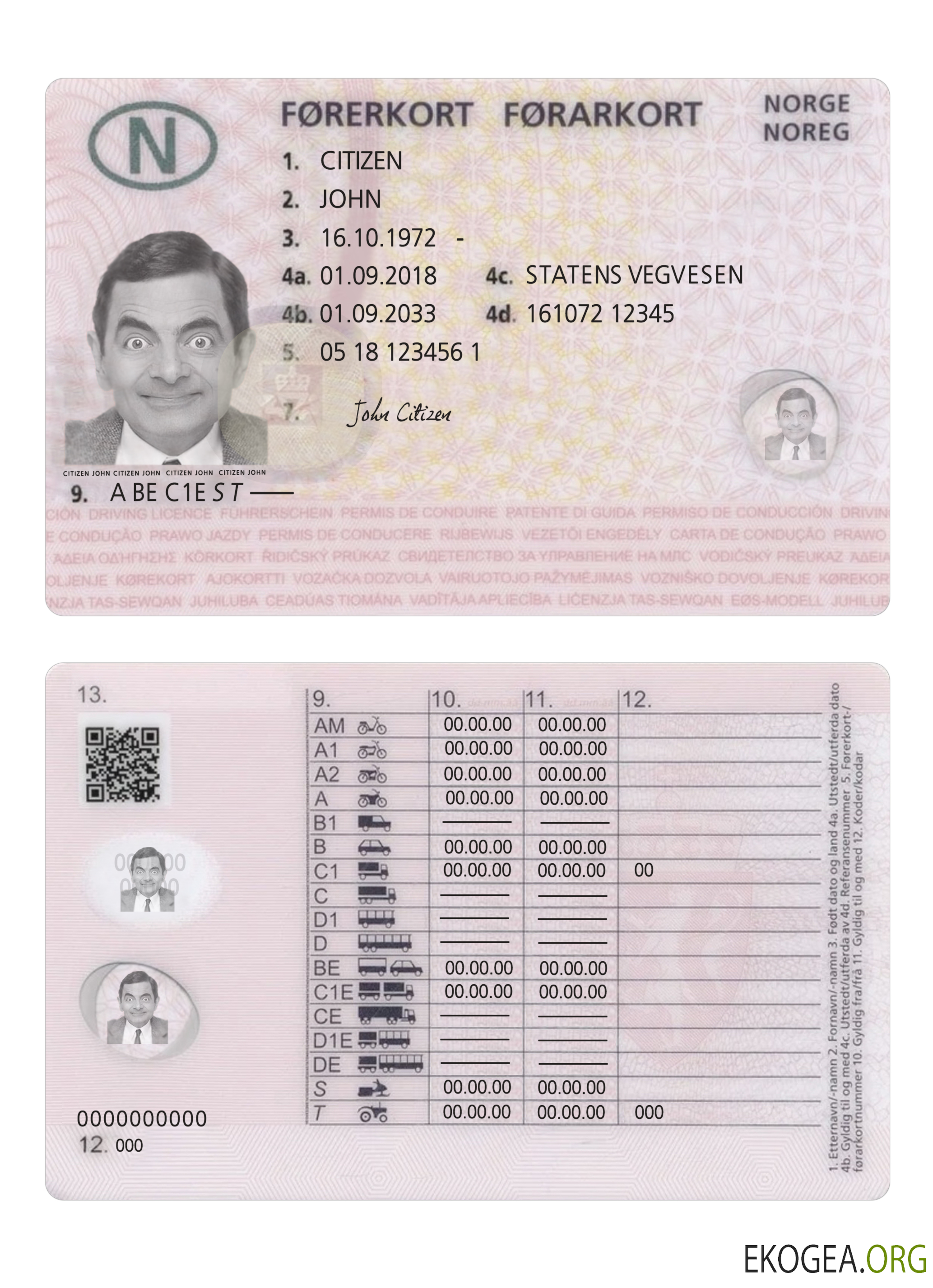 Norway driving license 2018 present